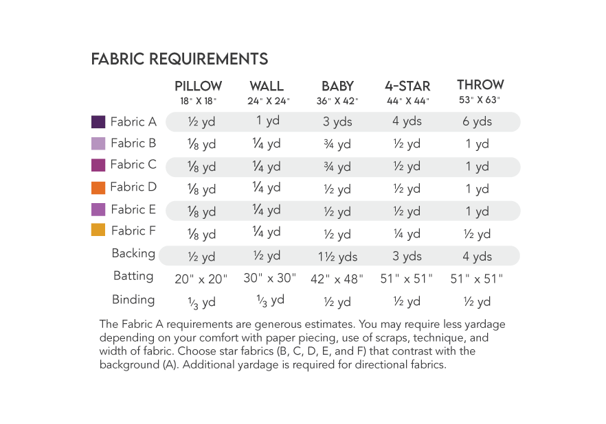 Lyra's Hymn - Paper Pattern (Pack of 5)