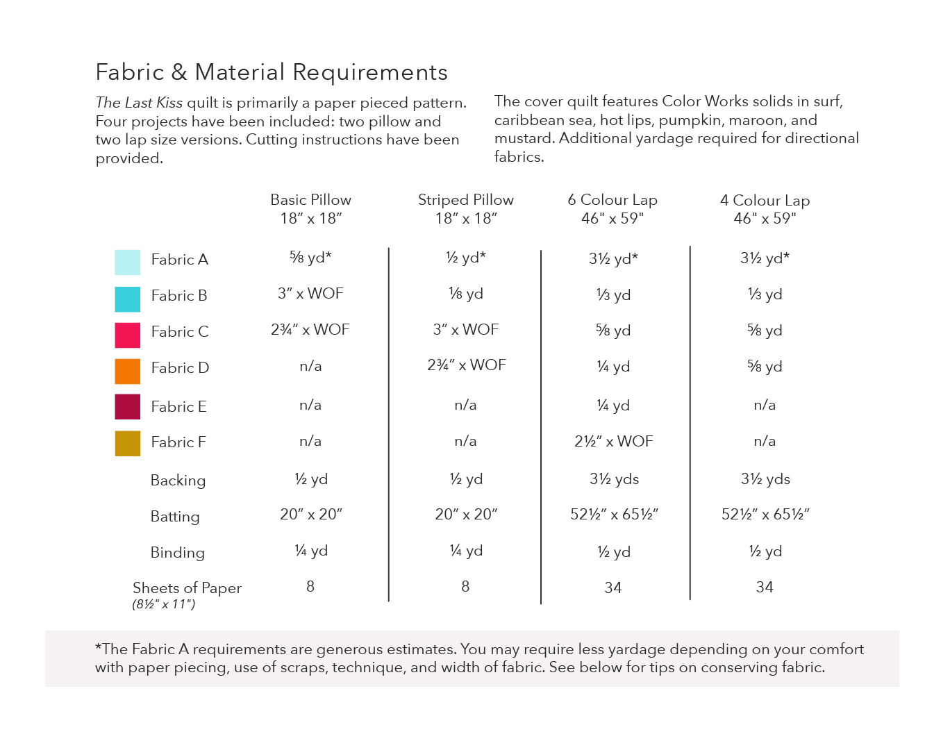 The Last Kiss Quilt - PDF Pattern